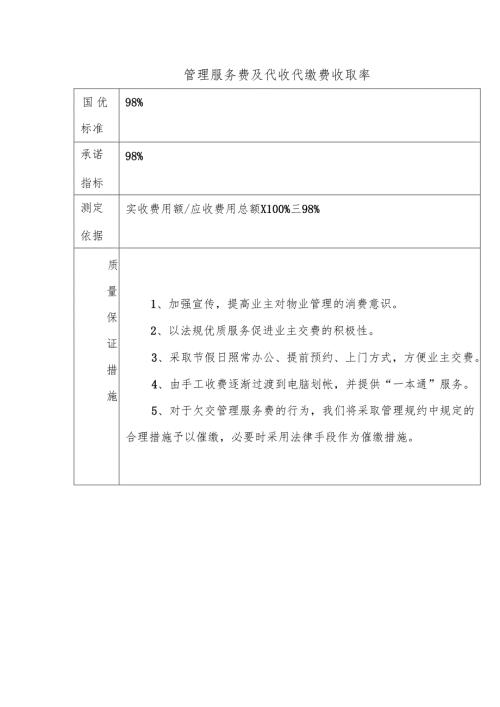 管理服务费及代收代缴费收取率.docx