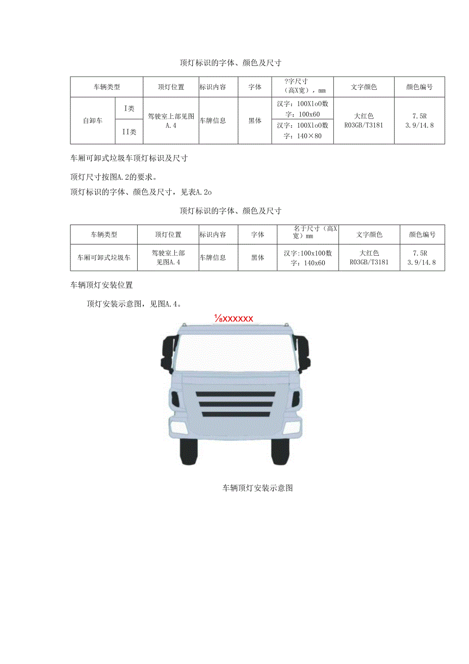 建筑垃圾运输车辆通信协议.docx_第2页