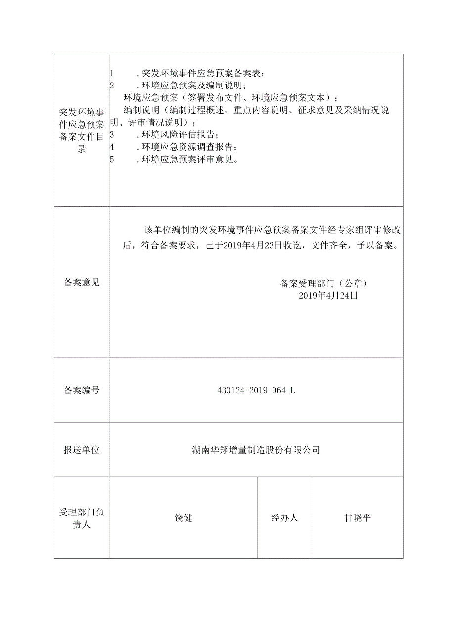 企业事业单位突发环境事件应急预案备案表.docx_第2页