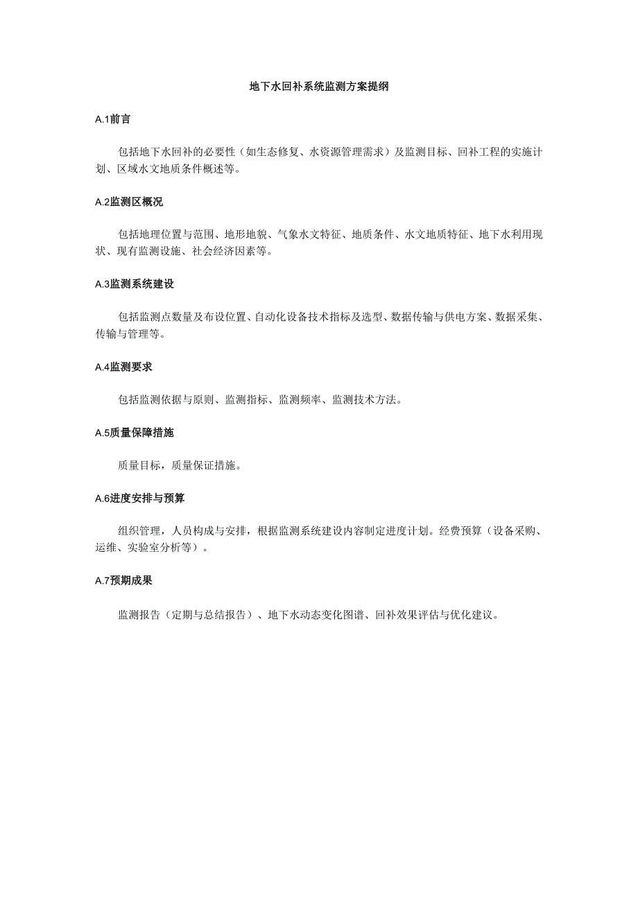地下水回补系统监测方案提纲.docx_第1页