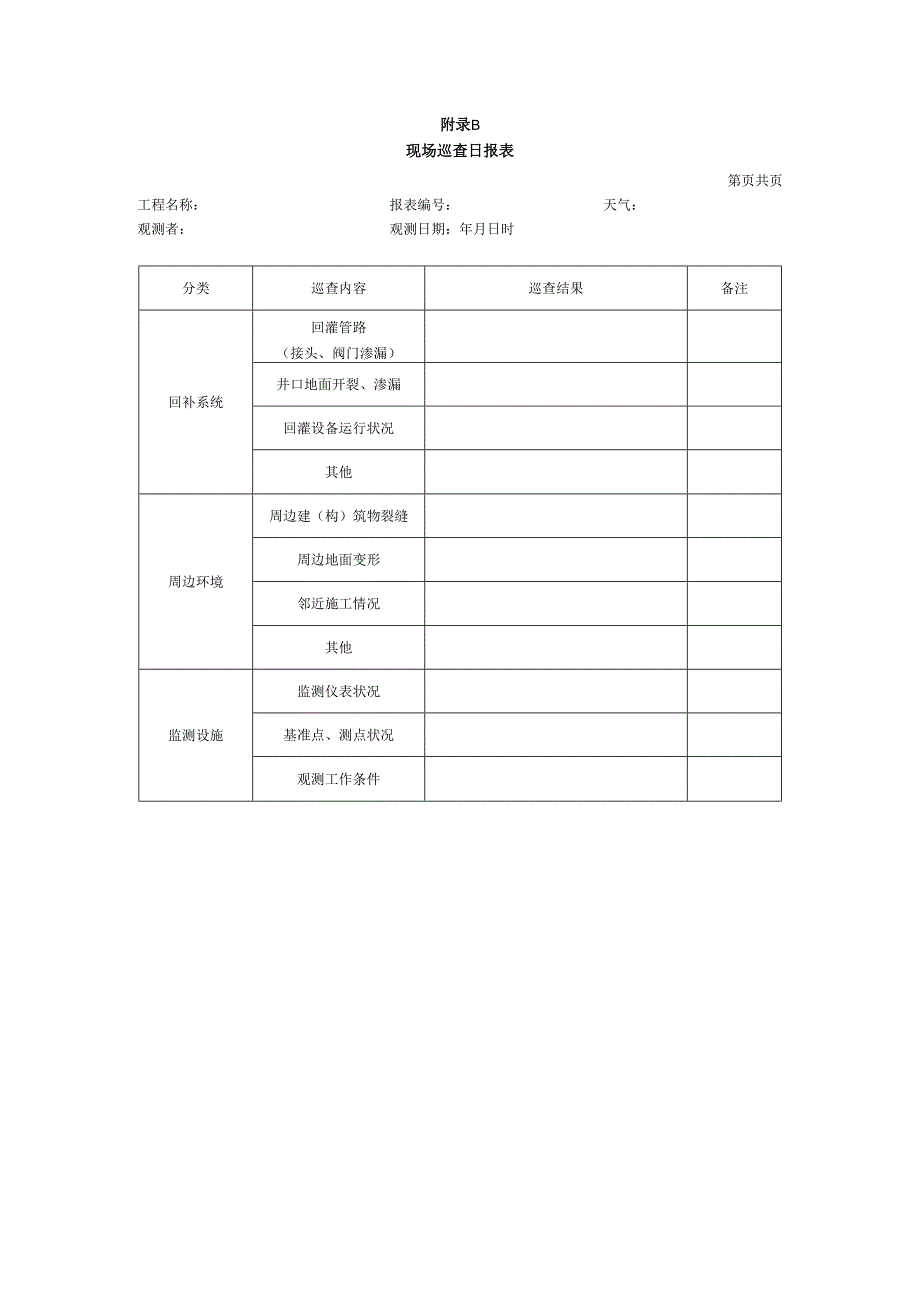 地下水回补系统监测方案提纲.docx_第2页
