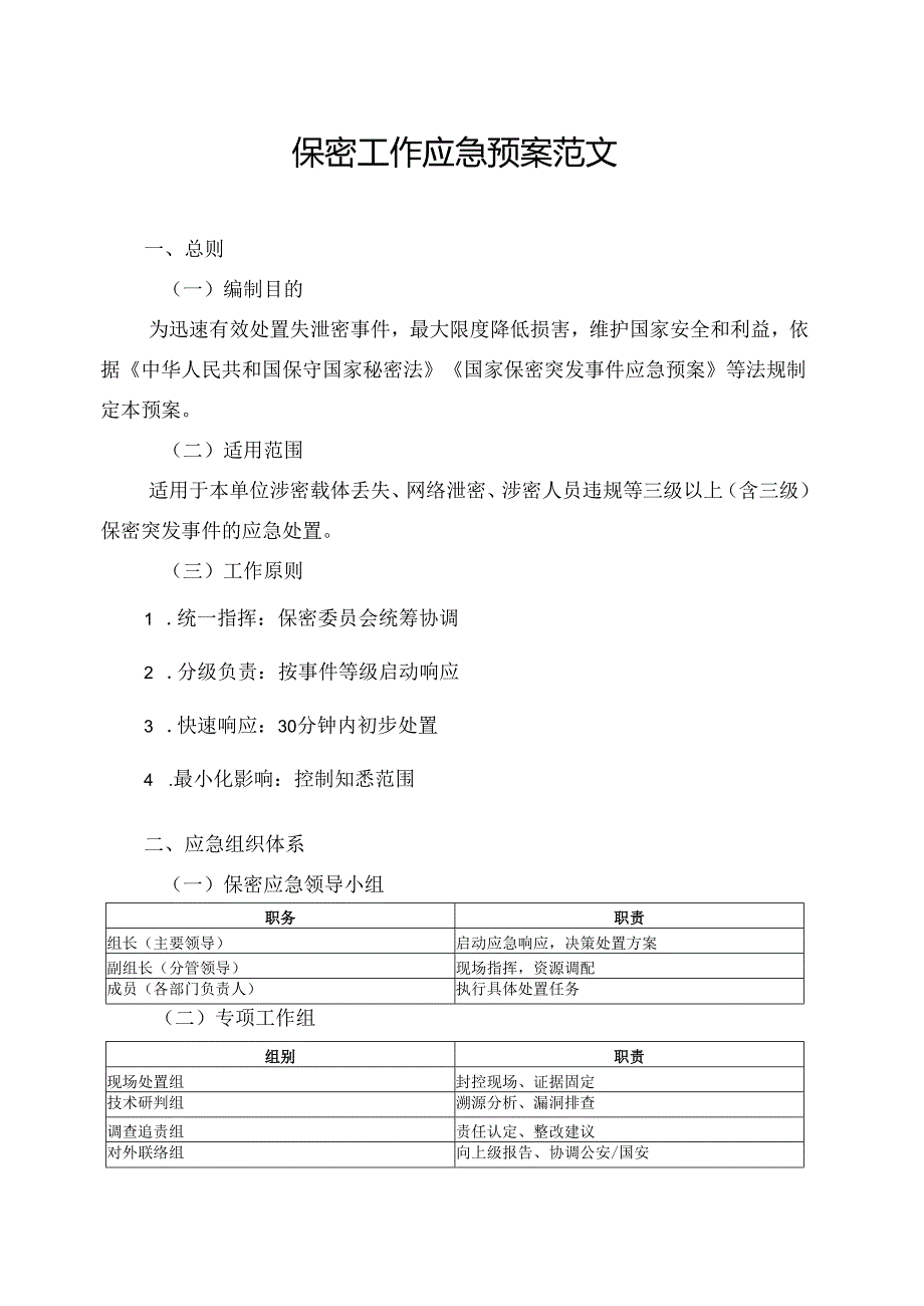 保密工作应急预案范文.docx_第1页