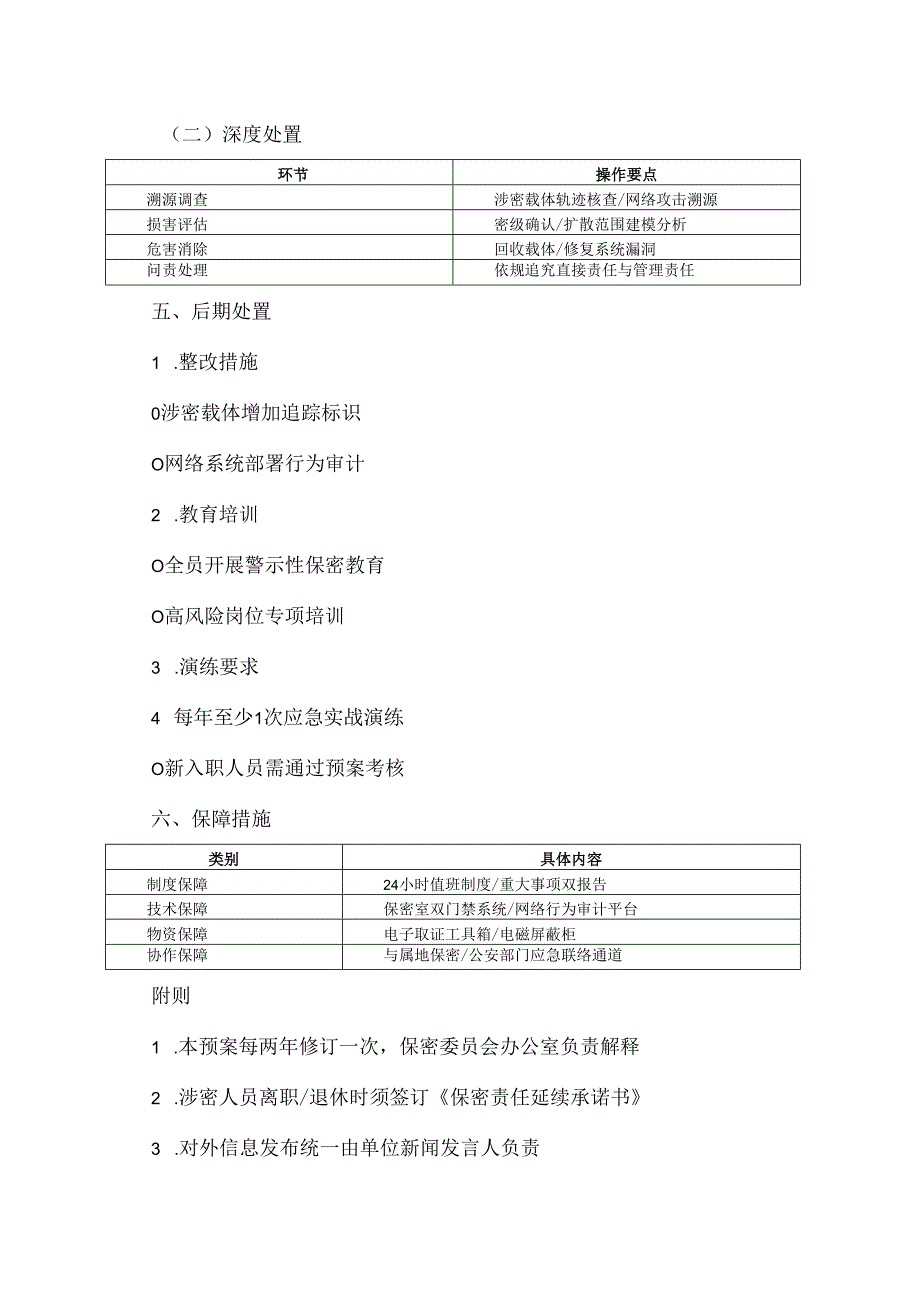 保密工作应急预案范文.docx_第3页