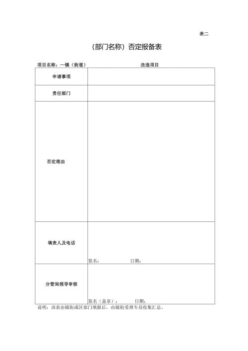 部门否定报备表.docx