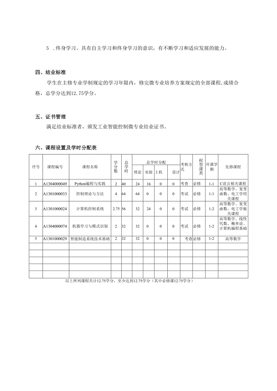 山东大学本科专业培养方案的基本内容和格式.docx_第2页