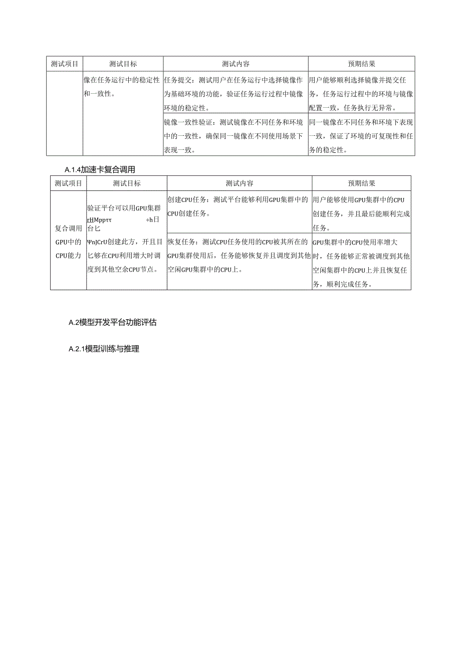 智能算力云平台评估方法举例.docx_第3页