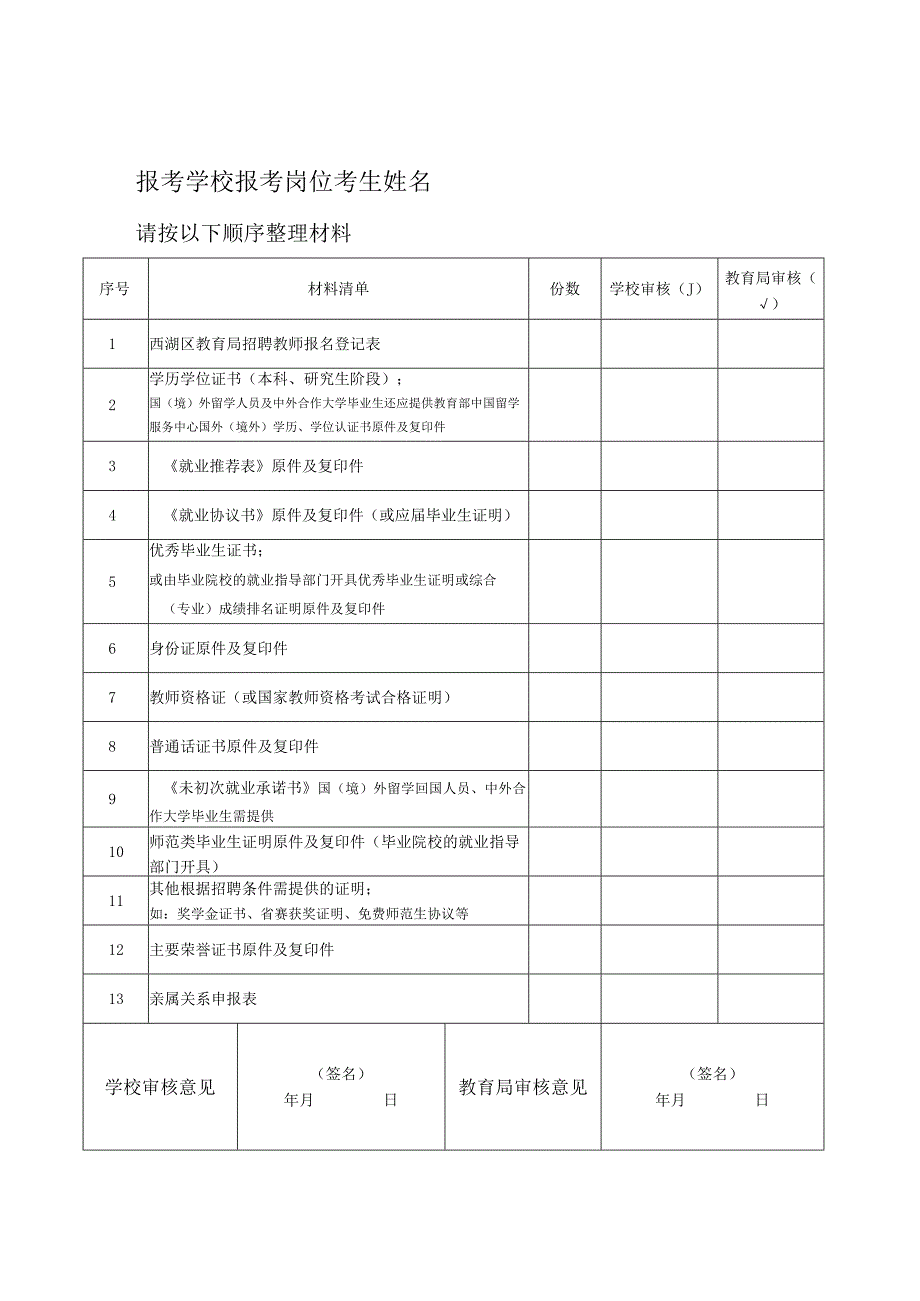 考试报名登记表（修改） - 全国教师招聘网.docx_第1页