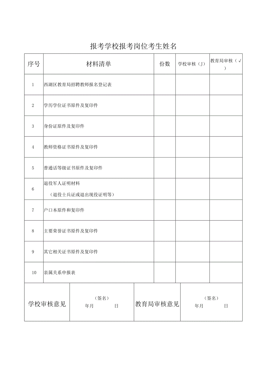 考试报名登记表（修改） - 全国教师招聘网.docx_第3页