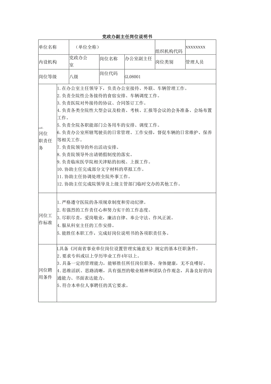 党政办副主任岗位说明书.docx_第1页