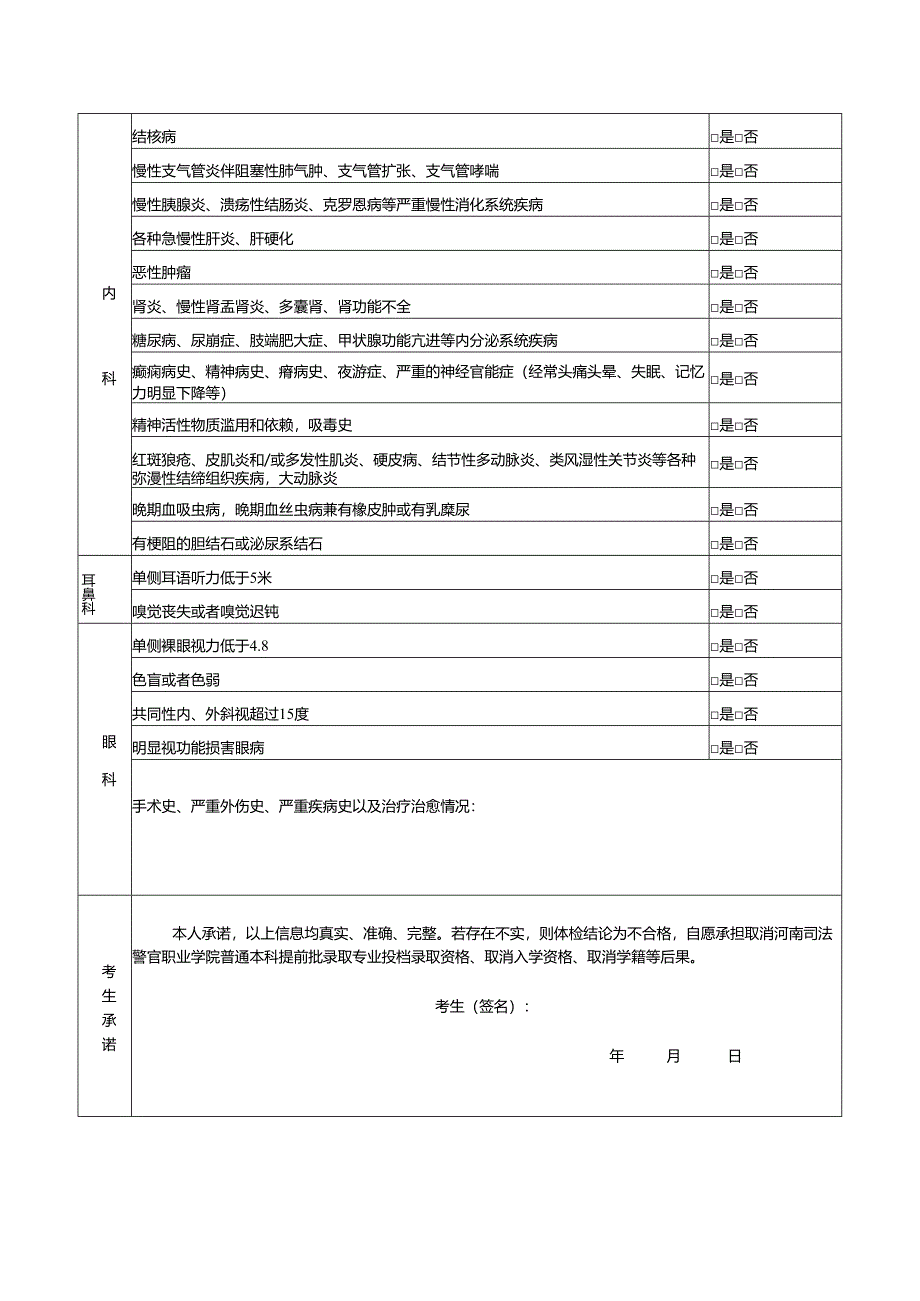 河南司法警官职业学院2025年提前批专业招生考生本人患病经历申报表.docx_第2页