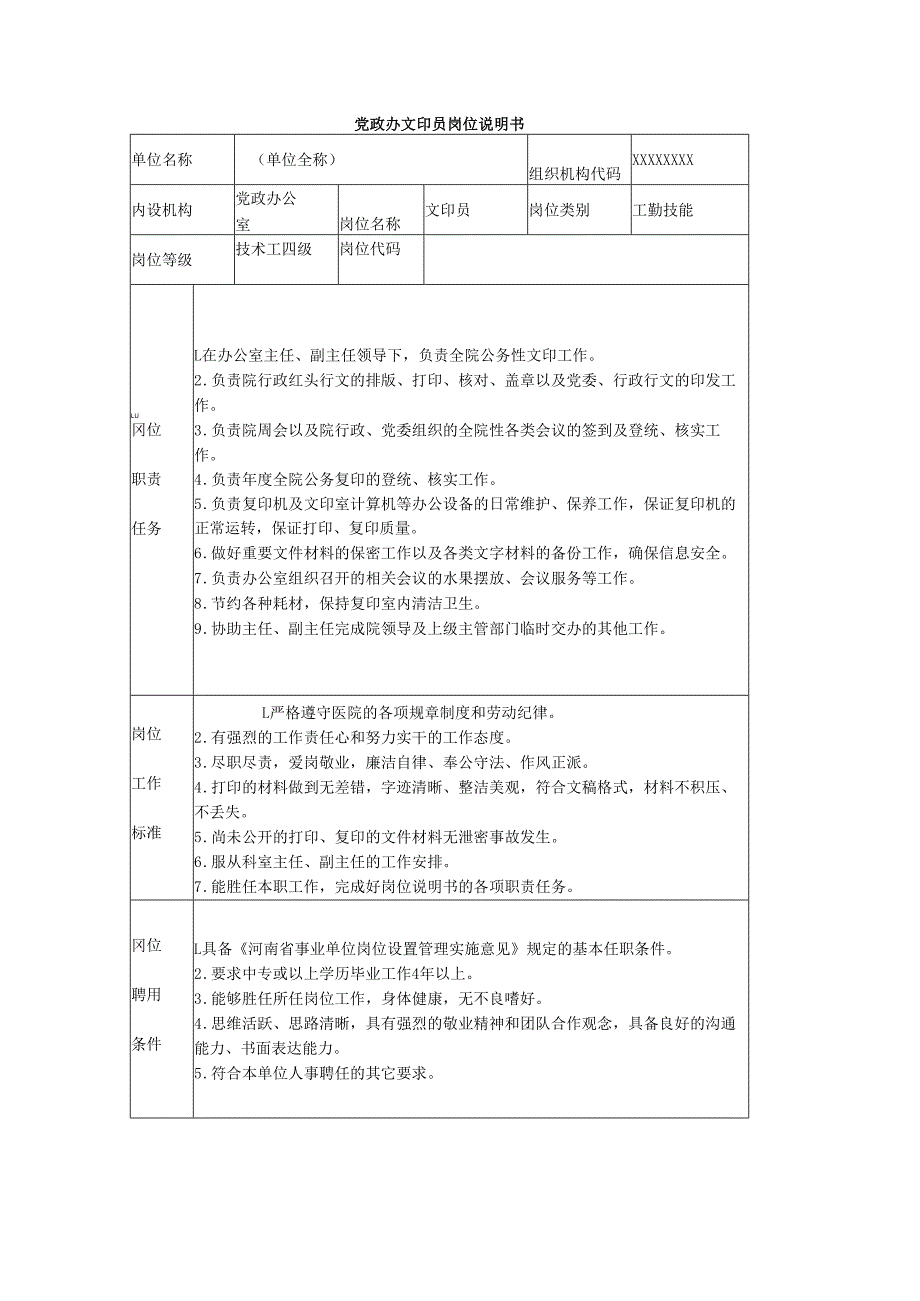 党政办文印员岗位说明书.docx_第1页