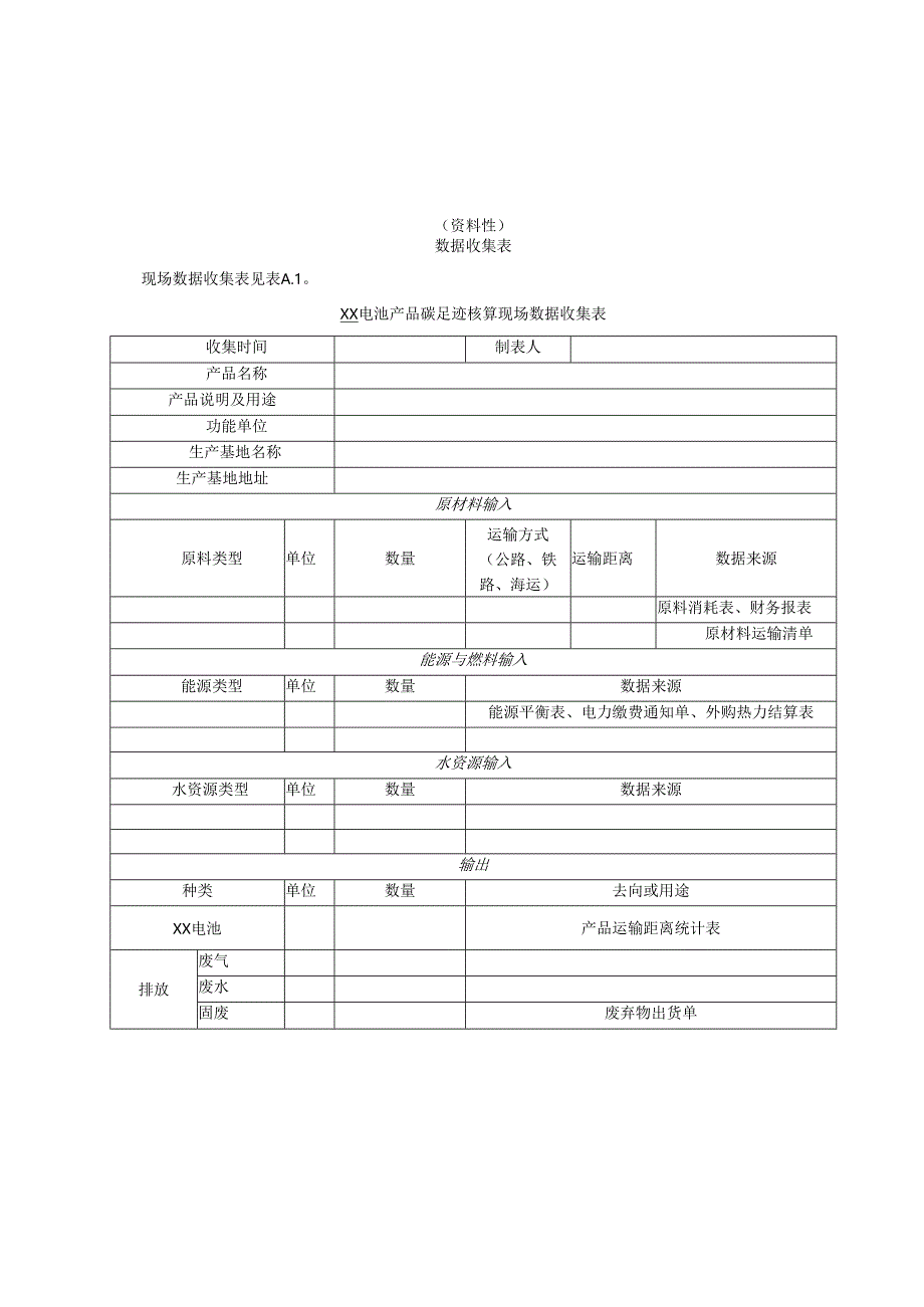 原电池不同来源的温室气体排放量计算、产品碳足迹核算报告模板、相关参数的推荐值.docx_第1页