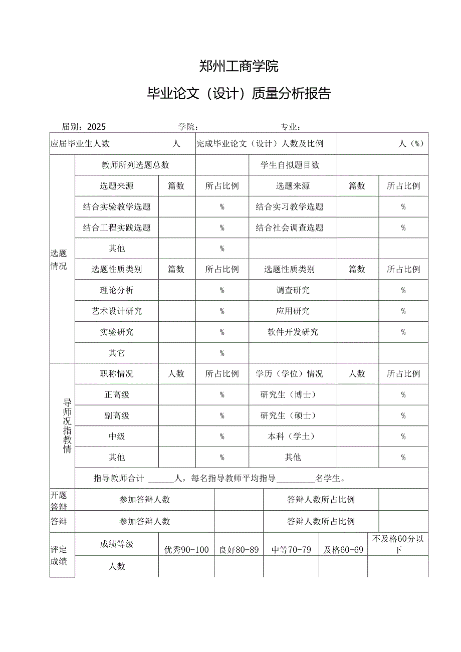 兰州商学院本科生毕业论文（设计）质量分析表.docx_第1页