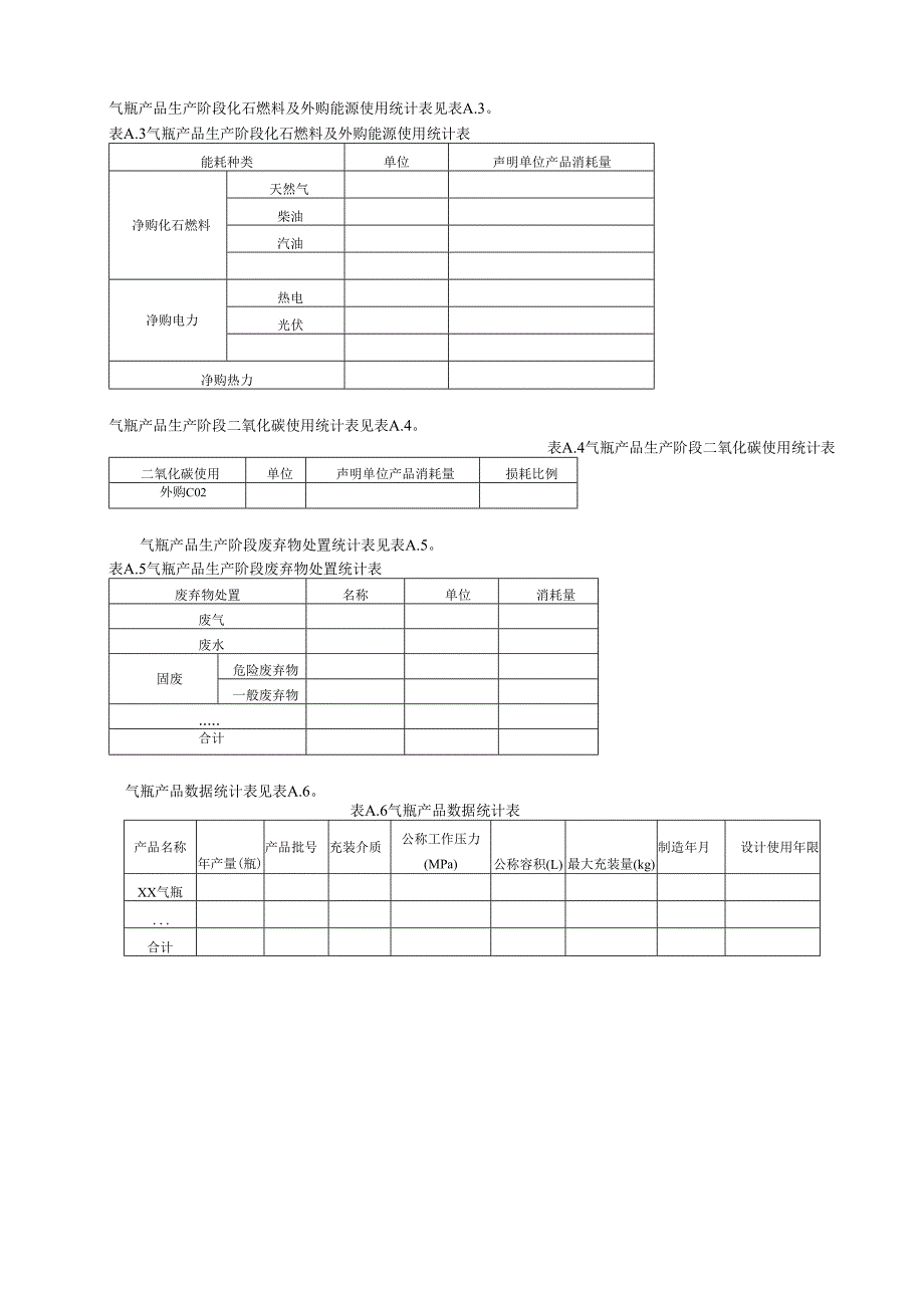 金属压力容器产品碳足迹核算报告模板、相关参数的推荐值.docx_第2页