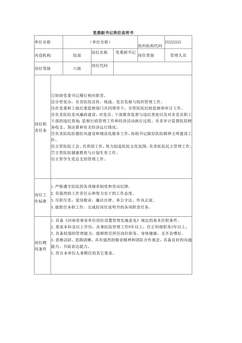 党委副书记岗位说明书.docx_第1页