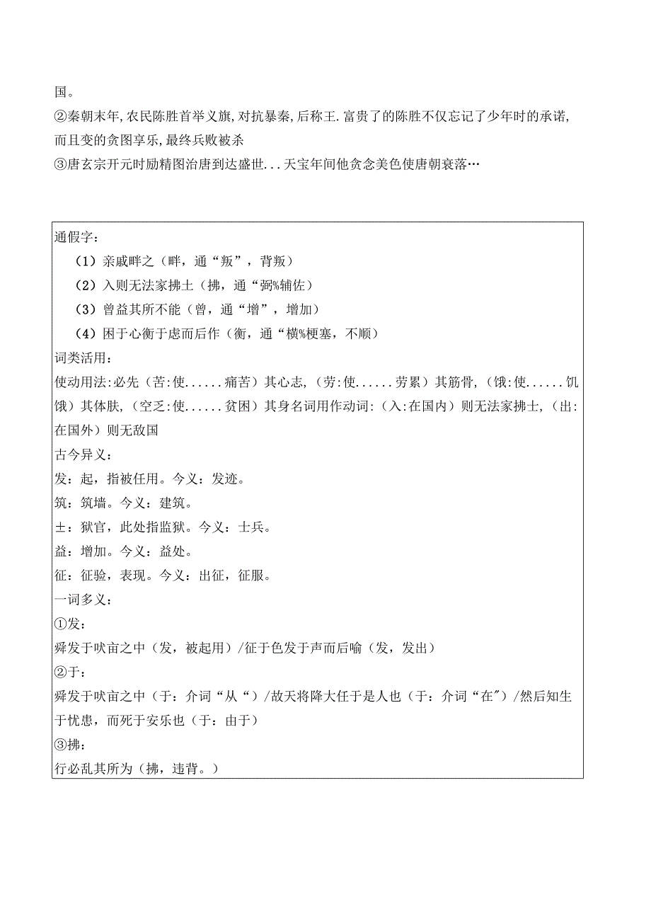 学成教育个性化辅导授课教案课题：《孟子》两章.docx_第3页