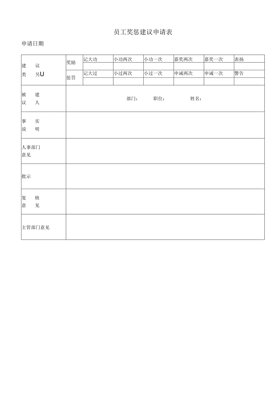 员工奖惩建议申请表.docx_第1页