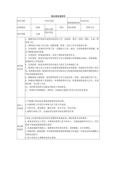 院长岗位说明书.docx