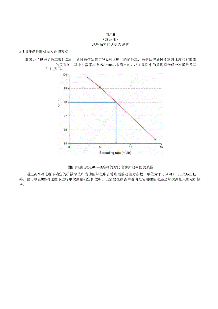 地坪涂料的耐久性、遮盖力评估、产品碳足迹量化数据收集表示、产品碳足迹报告（模板）、参数推荐值.docx_第2页