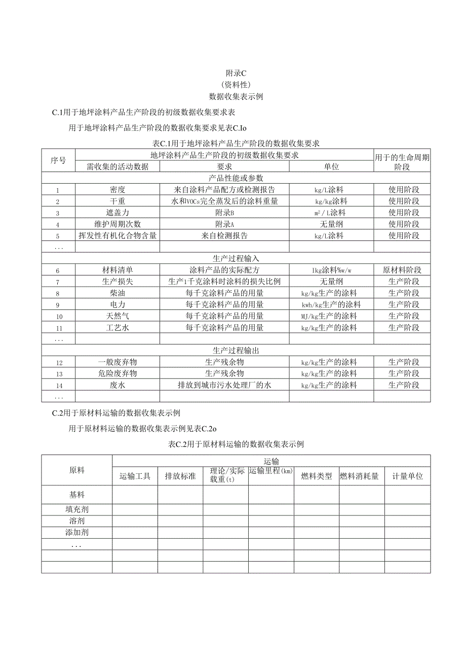 地坪涂料的耐久性、遮盖力评估、产品碳足迹量化数据收集表示、产品碳足迹报告（模板）、参数推荐值.docx_第3页