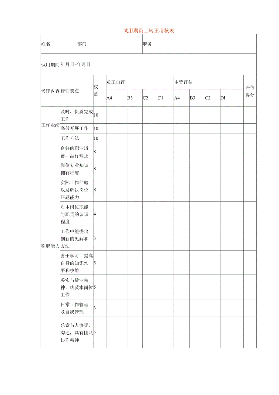 试用期员工转正考核表.docx_第1页