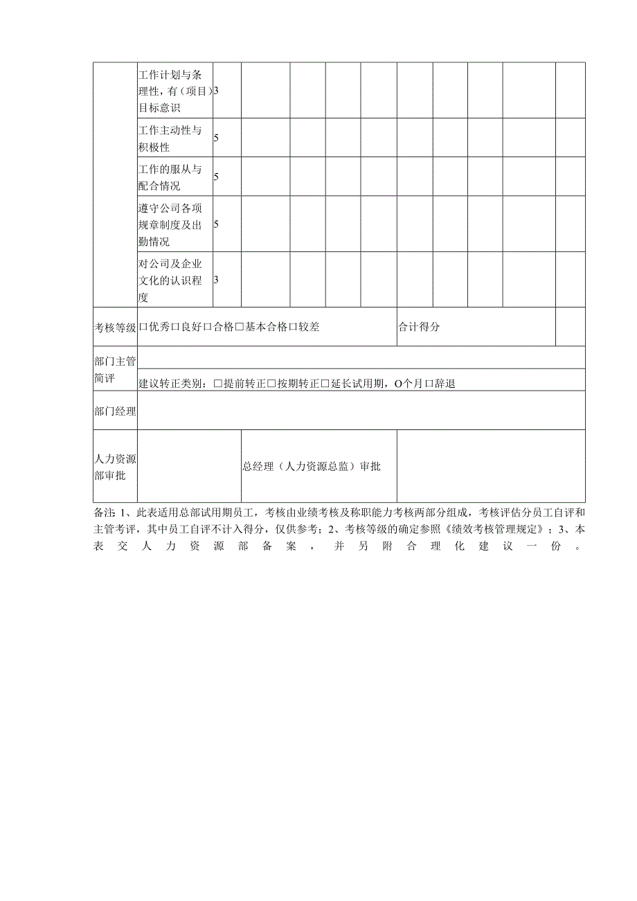 试用期员工转正考核表.docx_第2页