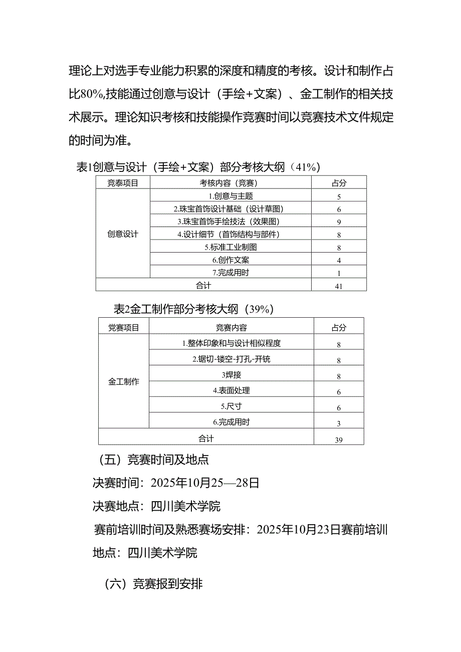 重庆市第四届工业设计职业技能竞赛-首饰设计师赛项实施方案.docx_第2页