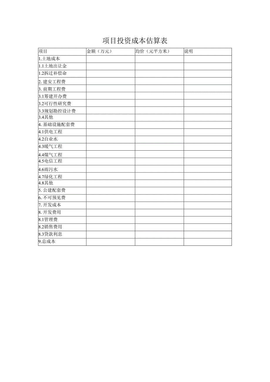 项目投资成本估算表.docx_第1页