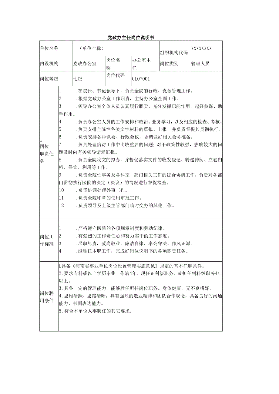 党政办主任岗位说明书.docx_第1页