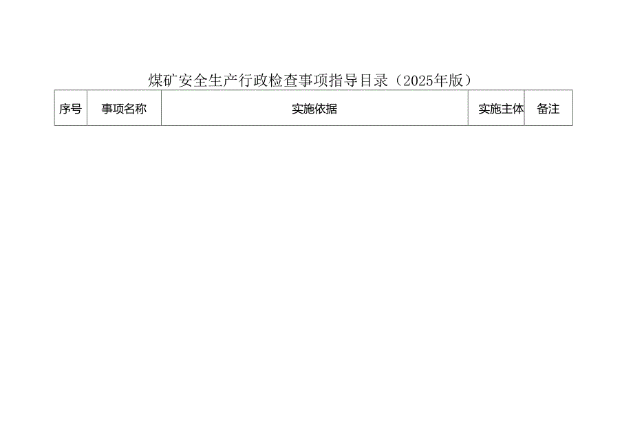 煤矿安全生产行政检查事项指导目录（2025年版）.docx_第1页