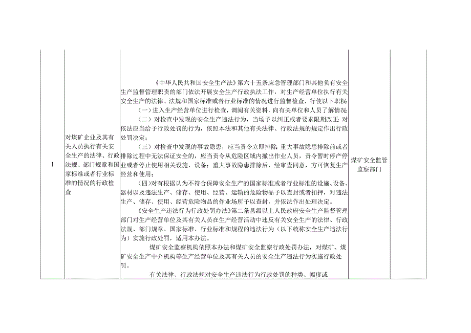 煤矿安全生产行政检查事项指导目录（2025年版）.docx_第2页