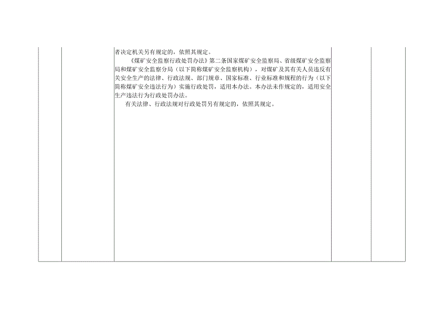 煤矿安全生产行政检查事项指导目录（2025年版）.docx_第3页
