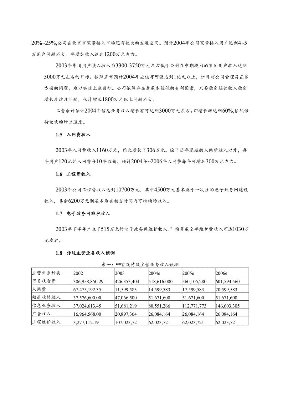 有线实地调研报告.docx_第2页