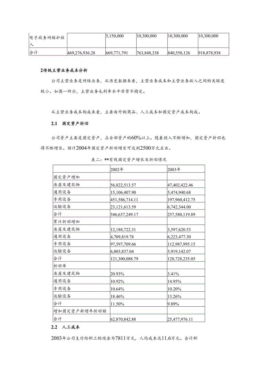 有线实地调研报告.docx_第3页