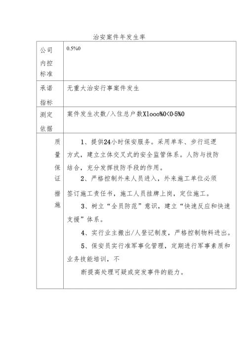 治安案件年发生率.docx