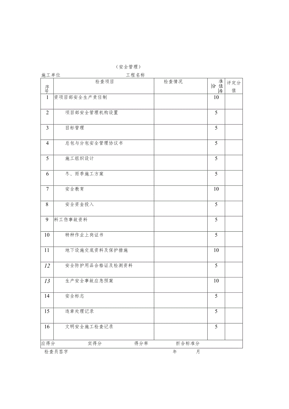 安全检查表.docx_第1页