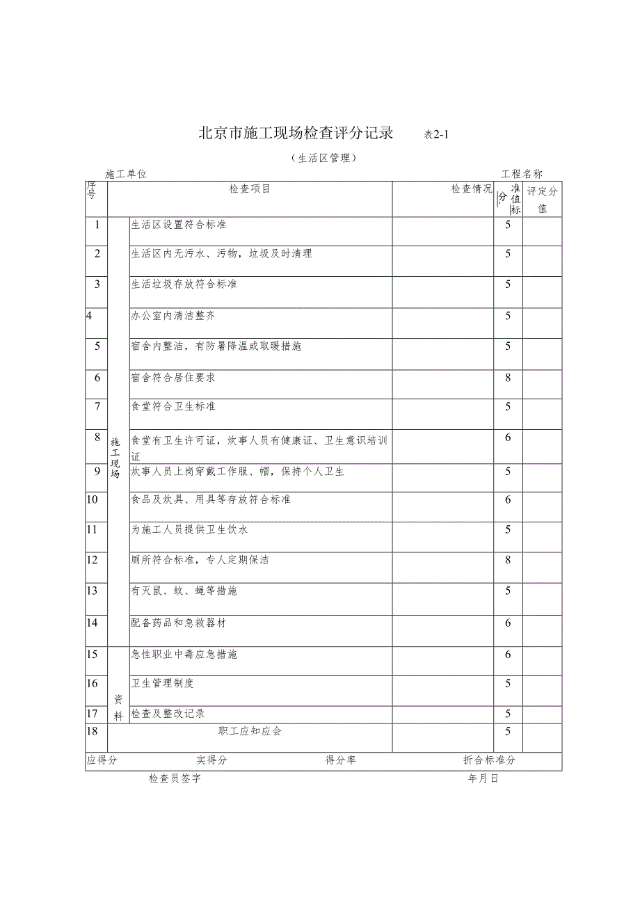 安全检查表.docx_第2页