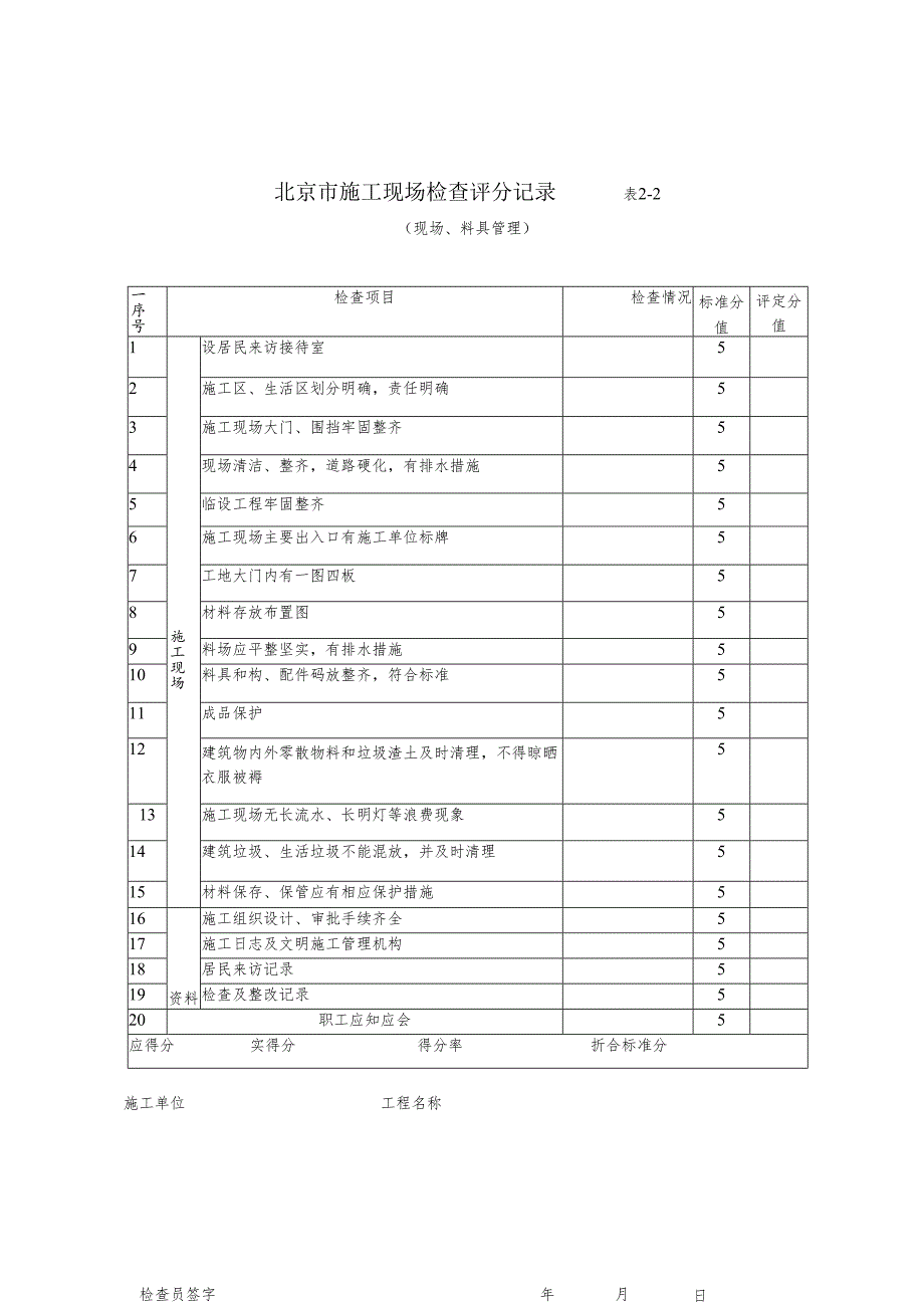 安全检查表.docx_第3页