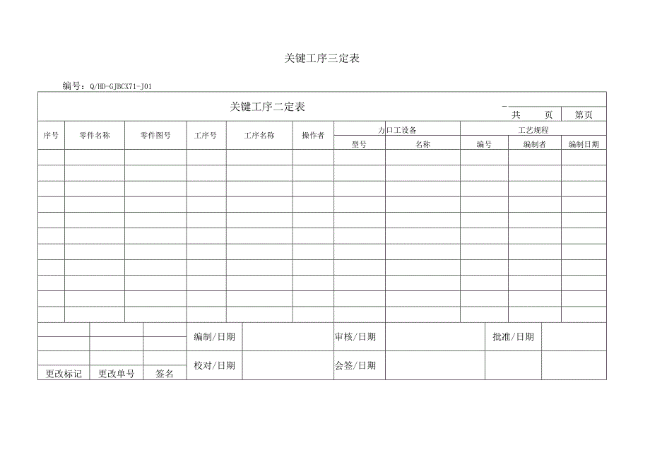 GJBCX71-J01关键工序三定表.docx_第1页