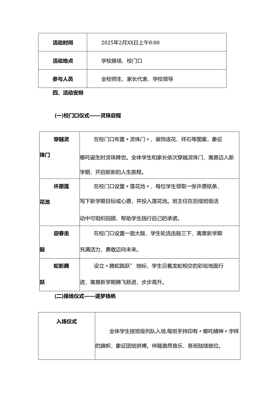 2025年春季开学典礼活动方案——2025年春季学期学校开学典礼活动方案——巳蛇纳福启新程春风化雨育芳华、少年无畏凌云志扶摇直上入云苍.docx_第2页
