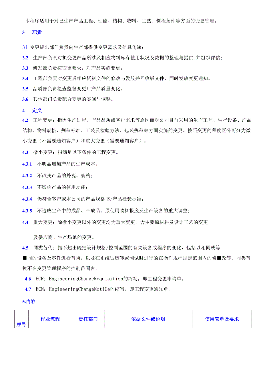 03.JTD-C02-02-2016工程变更控制程序.docx_第2页