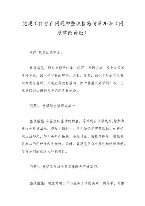 党建工作存在问题和整改措施清单20条（问题整改台账）.docx