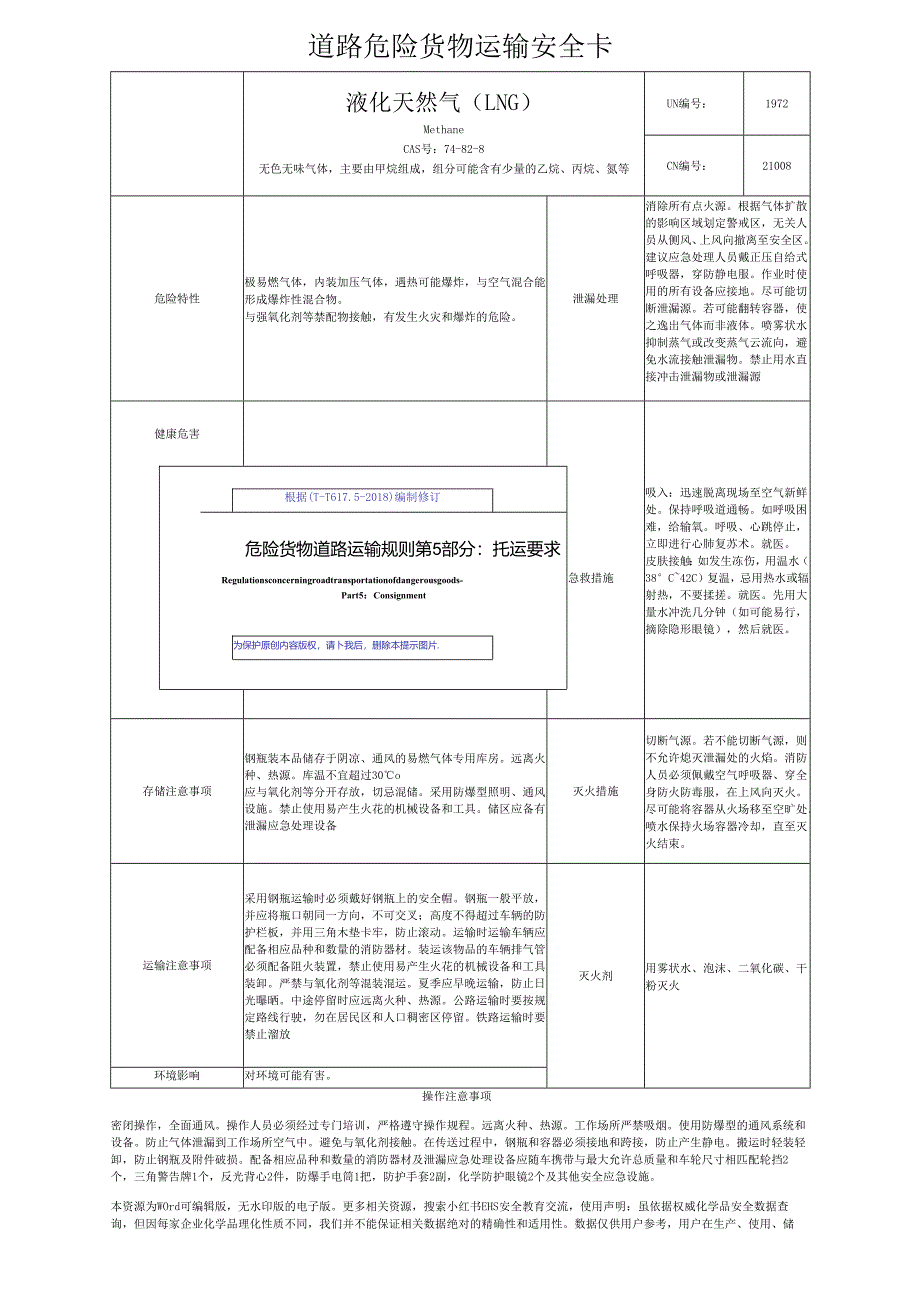 2025版《汽油、液化天然气LNG道路危险货物运输安全卡》根据道路运输规则编制.docx_第3页