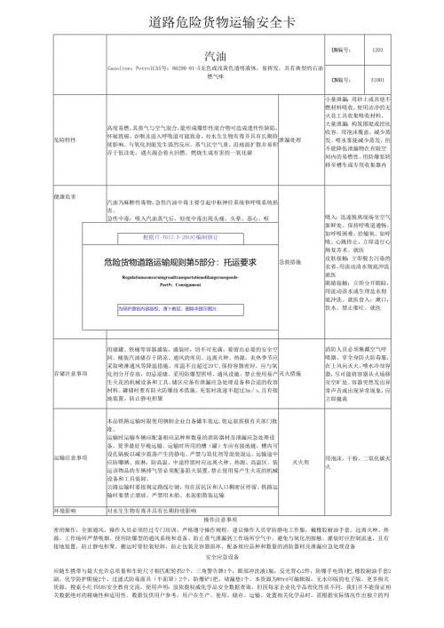 2025版《汽油、液化天然气LNG道路危险货物运输安全卡》根据道路运输规则编制.docx