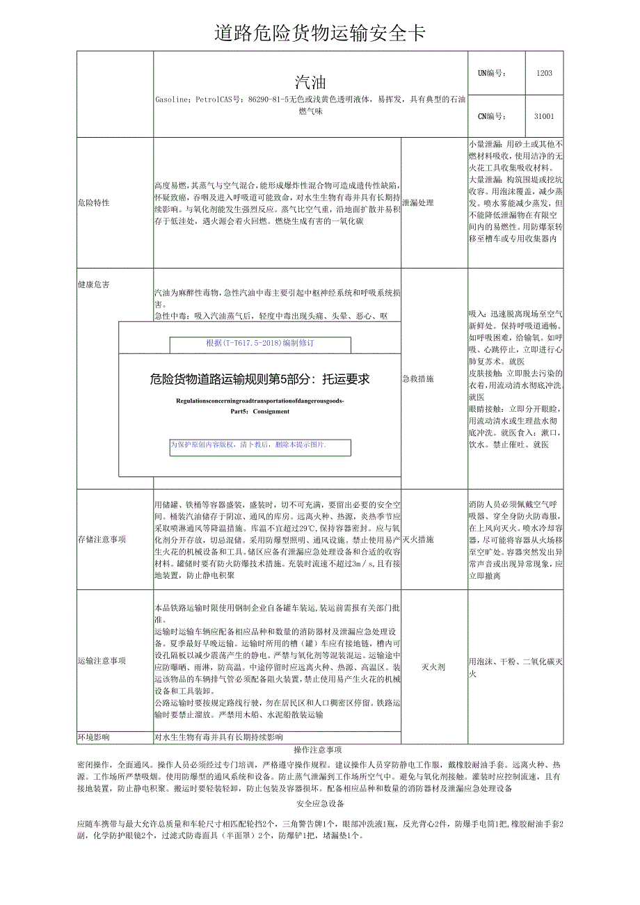 2025版《汽油、柴油、液化天然气LNG道路危险货物运输安全卡》根据道路运输规则编制.docx_第1页