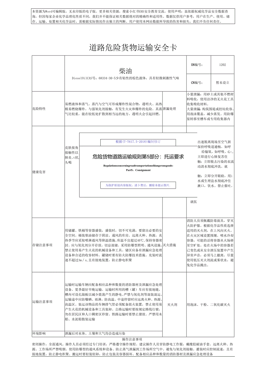 2025版《汽油、柴油、液化天然气LNG道路危险货物运输安全卡》根据道路运输规则编制.docx_第2页