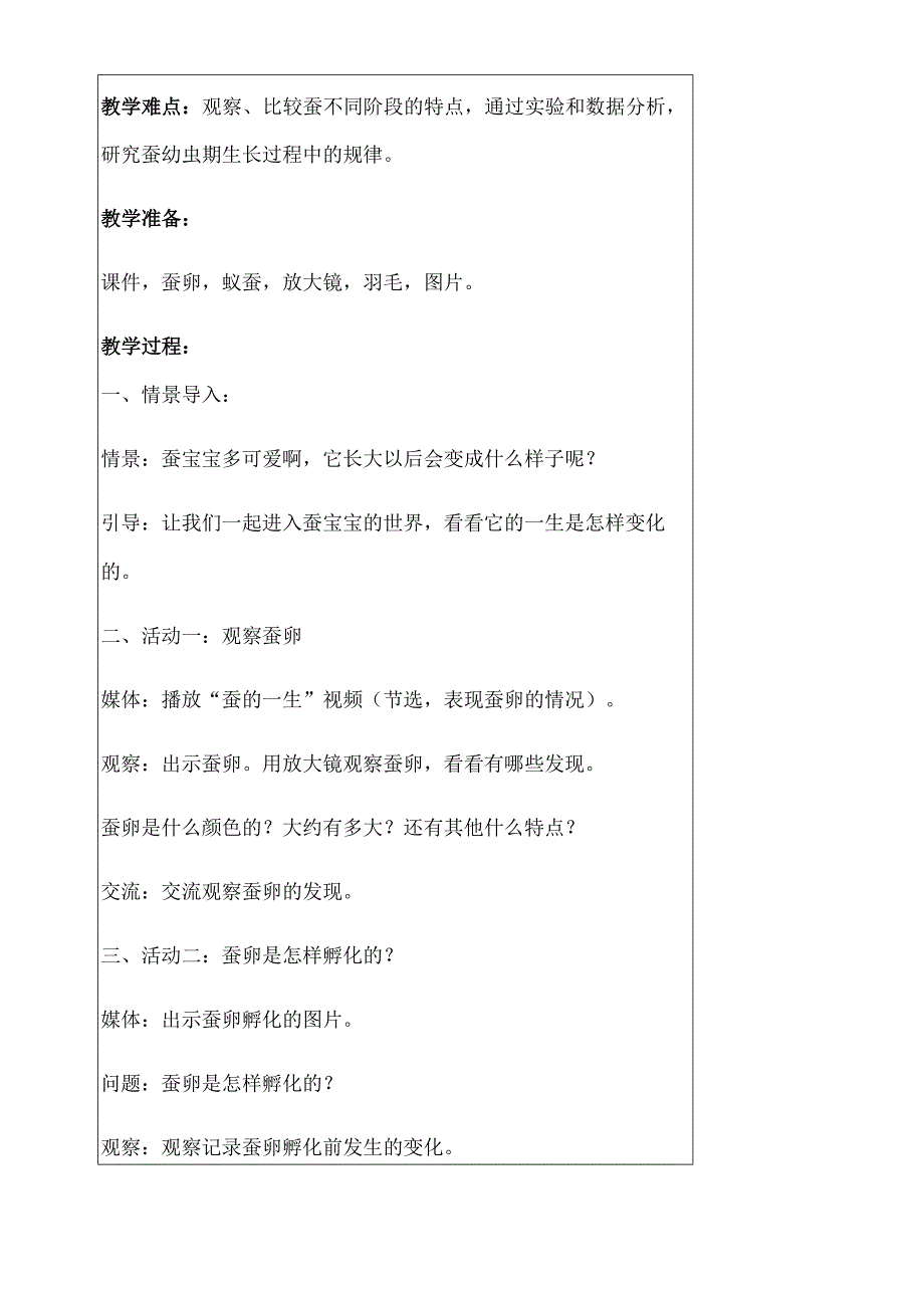 四年级下册劳动教案（通用）.docx_第3页