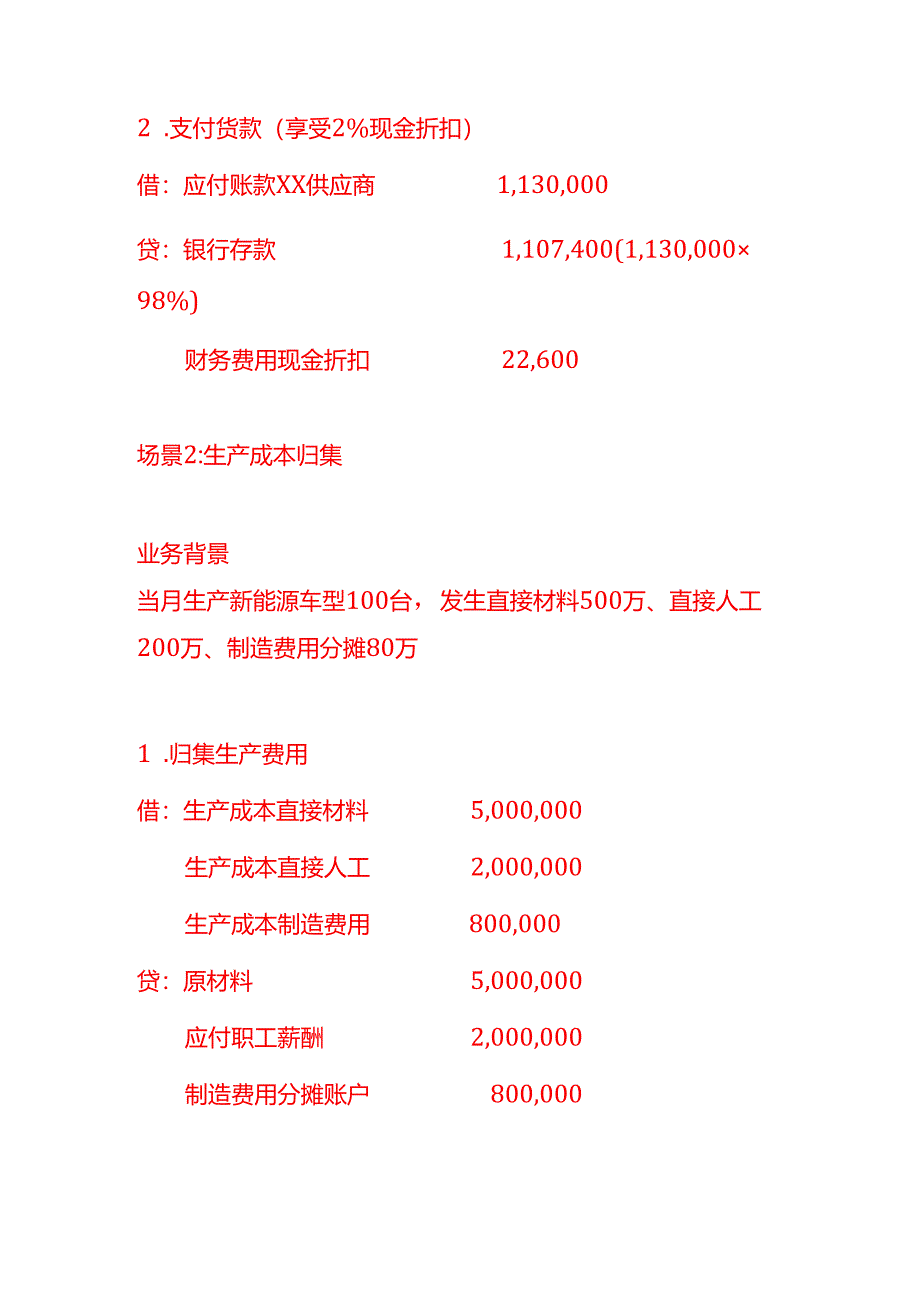 做账实操-汽车生产企业账务处理实例.docx_第2页