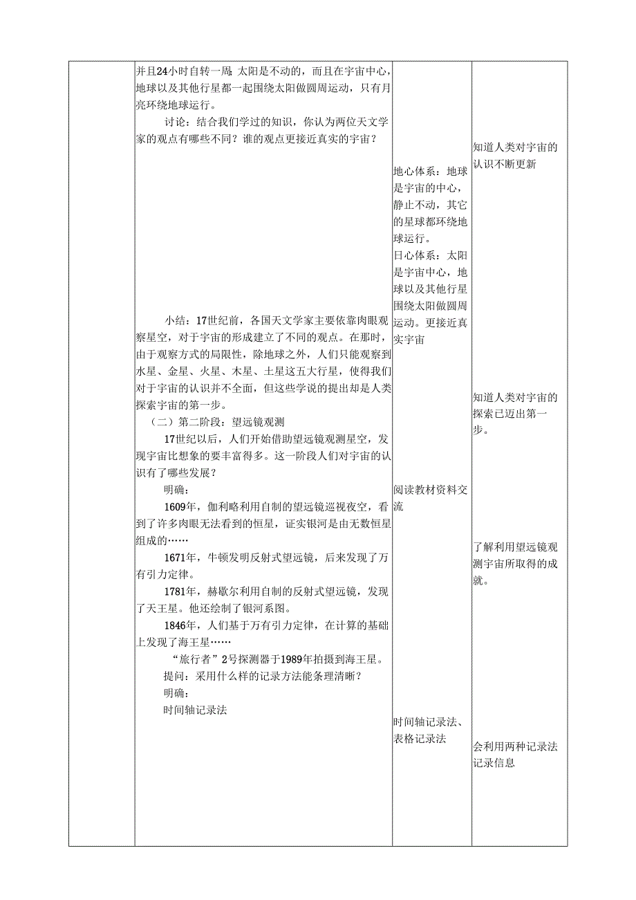 2025鄂教人教版科学六年级下册课件PPT 第三单元 探索宇宙 3.11《人类探索宇宙的历程》教案.docx_第2页
