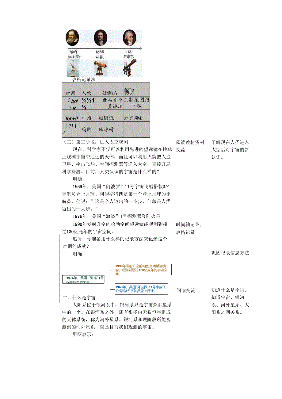 2025鄂教人教版科学六年级下册课件PPT 第三单元 探索宇宙 3.11《人类探索宇宙的历程》教案.docx_第3页